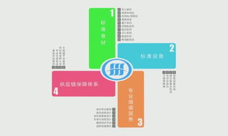 技術轉讓 拉勾網賦能企業人才戰略升級的新路徑